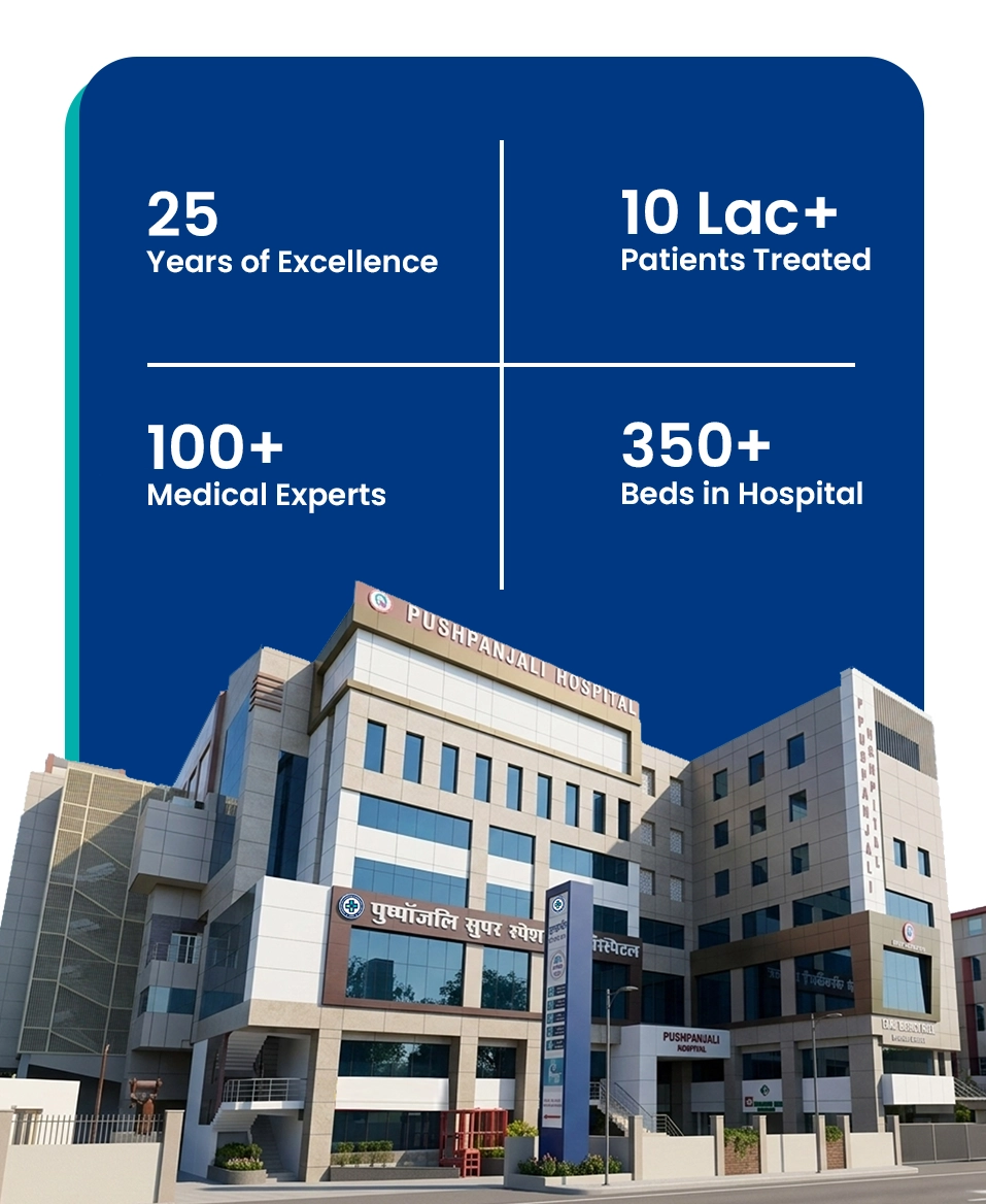 Pushpanjali Hospital & Research Centre Building